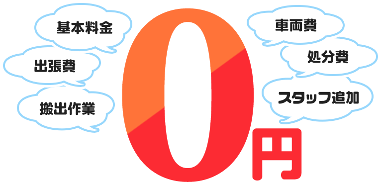 基本料金|車両費|出張費|処分費|搬出作業|スタッフ追加が0円!